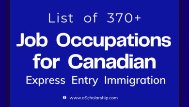 Eligible Occupations fo' Canuck Federal (Express Entry) Skilled Worker Immigration Program