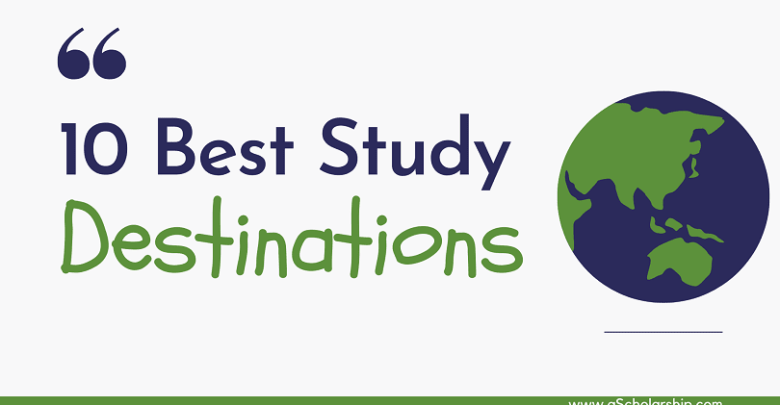 10 Hottest Global Study Destinations for Scholarships, Exchange Programs, Admissions and Short Courses
