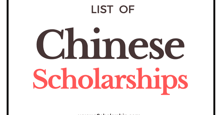 Chinese Fully-funded Scholarships Without IELTS 2023-2024: 35000+ China Scholarships