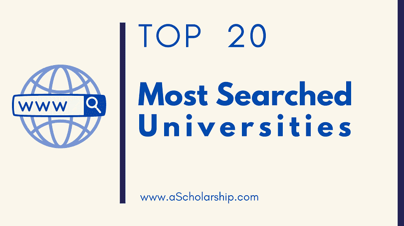 Most Searched Universities on Google Globally
