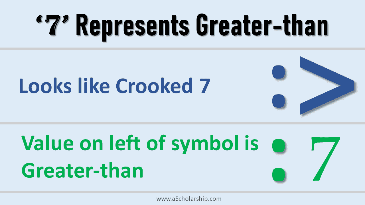 Crooked 7 Rule to Remember that the value on left of this symbol will be greater than