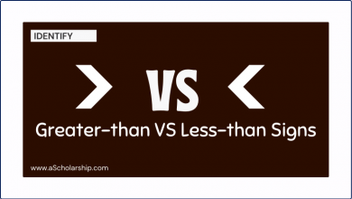Memorize Greater-than > VS Less-than < Signs Remembering > VS < Symbols